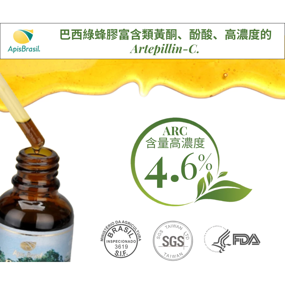 ApisBrasil® 巴西綠蜂膠含高濃度ARC