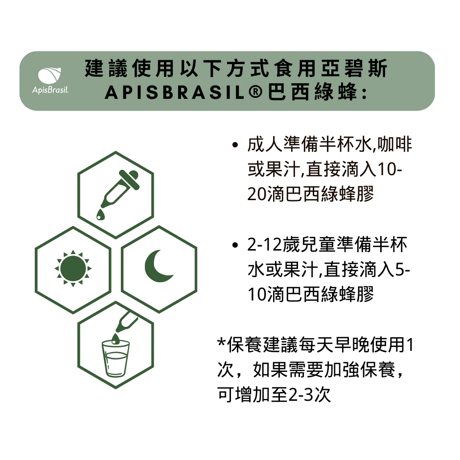 巴西綠蜂膠食用方式